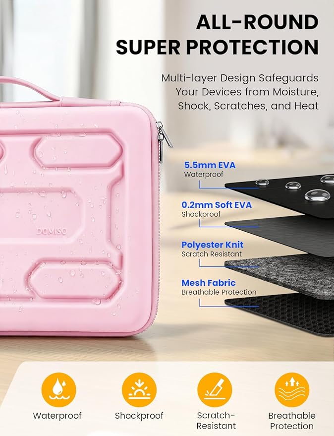 DOMISO Laptop Hard Case 17-17.3 inch Waterproof Shockproof Hard Shell Laptop Sleeve with Handle & Storage Pocket, Compatible with MacBook, HP, Dell,Pink