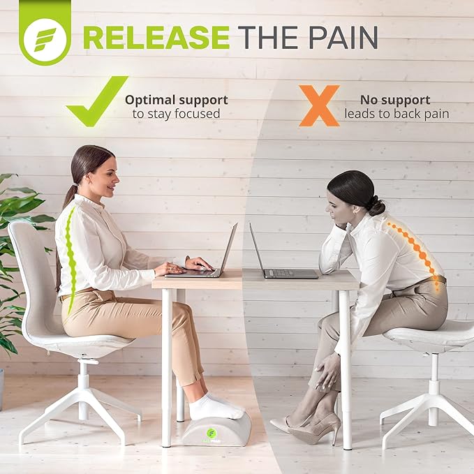 ErgoFoam Ergonomic Under Desk Foot Rest - Premium Velvet Soft Foam Footrest - Most Comfortable for Lumbar, Back, Knee Pain - Rocker (Grey)