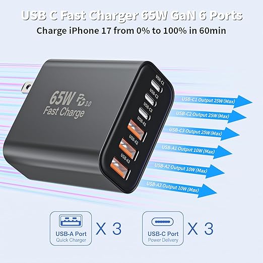 65W USB C Charger Block,2Pack 6-Port Apple USB C GaN Charger Fast Charging PD Power Adapter+QC Wall Plug Multiport Type C Box Brick for iPhone 17 17Air 16 15 14 13 12 11 Pro Max XS,iPad,AirPods,Black