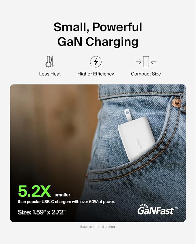 Belkin 65W Dual USB C Charger Block, Super Fast Charging PD3.0 w/ GaN Technology - Samsung Galaxy S25, Apple iPhone 17, Air, Pro, Pro Max, iPad, MacBook, AirPods, Nintendo Switch 2 & More - White