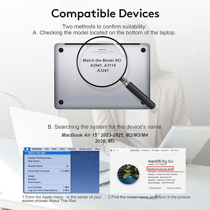 Magnetic Privacy Screen for MacBook Air 15 inch (2023-2026, M2, M3, M4, M5), Detachable Screen Protector, Blue Light Blocking, Anti Glare Protector and Privacy Filter Shield