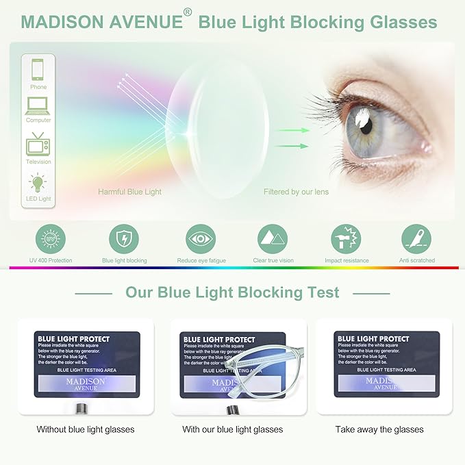 Madison Avenue TR90 Blue Light Blocking Glasses Anti Eyestrain UV Glare Blue Light Glasses for Women TV Phone Computer Gaming Eyeglasses (Transparent Green)