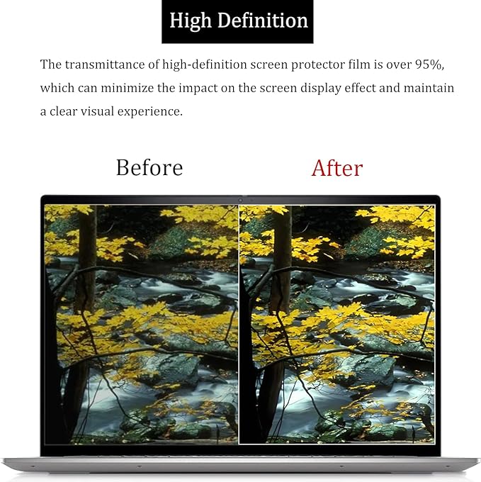 i-Tensodo 3 Pack Screen Protector for for HP Envy x360 15.6/Pavilion 15.6/ Probook 15.6/EliteBook 15.6/OMEN 15.6/Victus 15.6/Ominbook 3 15.6, HP 15.6" 16:9 Laptop, 5H Anti Scratch, HD Clear