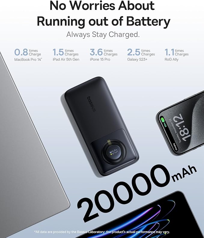 Baseus 65W Power Bank 20000mAh, Laptop Portable Charger Built-in Retractable USB C Cable, Fast Charging Battery Pack for Steam Deck, MacBook Pro, iPad, iPhone 16/15 Series, Samsung S23 S22 (Black)