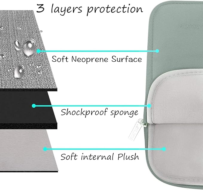 MOSISO Laptop Case 13 inch, 13 inch Laptop Sleeve Bag Compatible with MacBook Air M5 M4 M3 M2 M1 2026-2018 / Neo/Pro M2 M1 2026-2016, Neoprene Computer Sleeve Bag with Small Case, Antique Green
