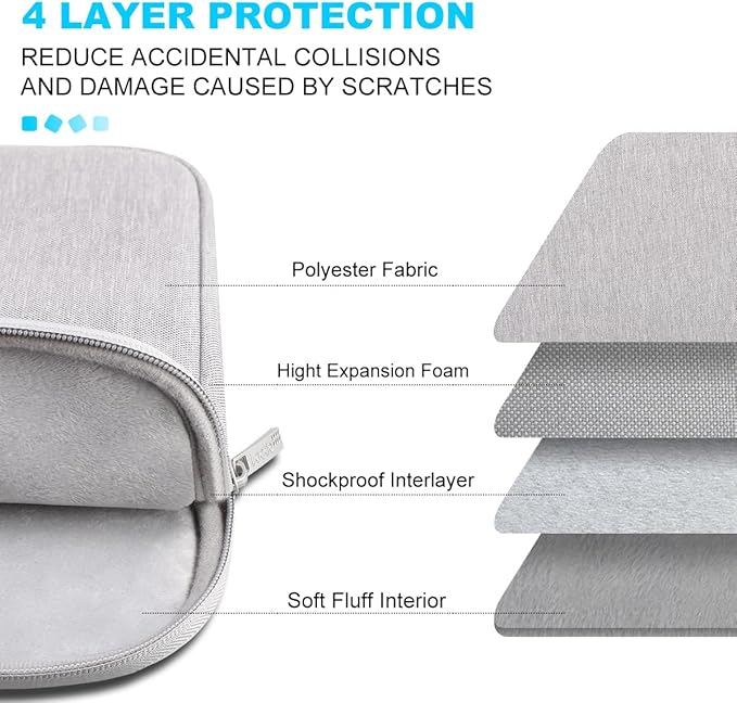 Lacdo Tablet Sleeve Case for 13 inch New iPad Air M4 M3 M2 2026-2024, 13 inch New iPad Pro M5 M4 2025-2024, 12.9 inch iPad Pro 6 5 4 3, iPad Pro Air 13 inch Sleeve, Protective Tablet Case Bag, Gray