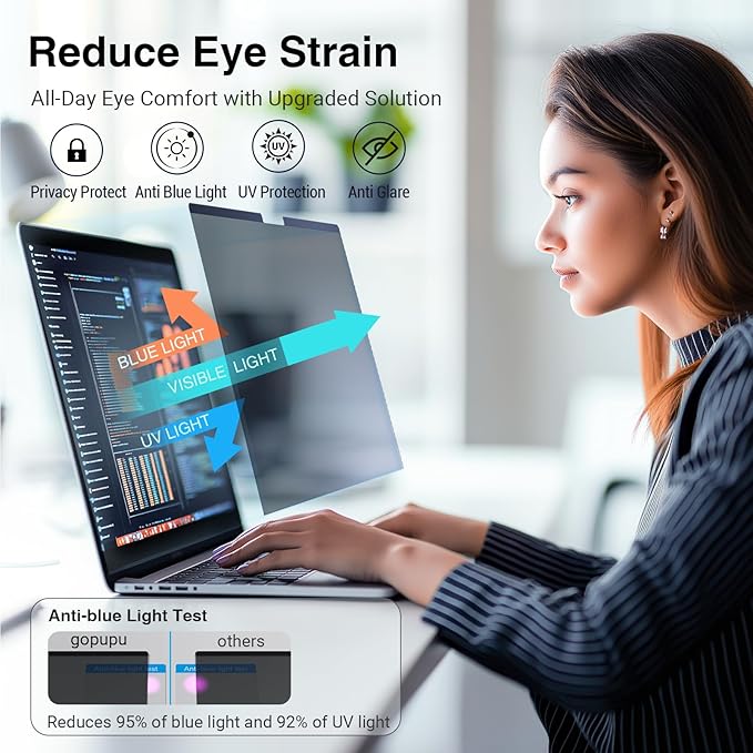 Magnetic Privacy Screen Protector Compatible with Macbook Pro 16 Inch 2021-2026 M1 M2 M3 M4 M5 Pro Max, Removable Laptop Screen Protector Privacy Screen Filter Shield Anti Glare Anti Spy