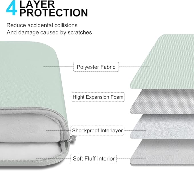 Lacdo Laptop Sleeve Case for 14 inch MacBook Pro M5 Pro/Max A3426 A3427 (2026), M5/M4/M3/M2/M1 A3434 A3112 A3401 A3185 A2918 A2992 2025-2021, 13.8 inch Microsoft Surface Laptop 7th Computer Bag, Green