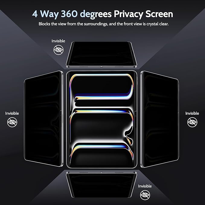 Peslv 4-Way Magnetic Privacy Screen for iPad Pro 13 Inch M4/M5 [2024/2025 7/8th Gen], 360 Removable Anti Blue Light Glare Spy Filter, High Sensitive Bubble-Free Black Security Screen Protector