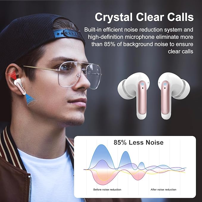 Wireless Earbuds, Bluetooth 5.3 Headphones Stereo Deep Bass with LED Display, 56H Playtime with Noise Cancelling Mic, IPX7 Waterproof in Ear Earbuds, for laptops/tablets/mobile phones/sports, Rose