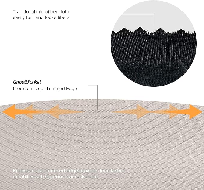 UPPERCASE GhostBlanket Screen Keyboard Imprint Protection Microfiber Liner and Cleaning Cloth 15" Compatible with MacBook Pro 16"