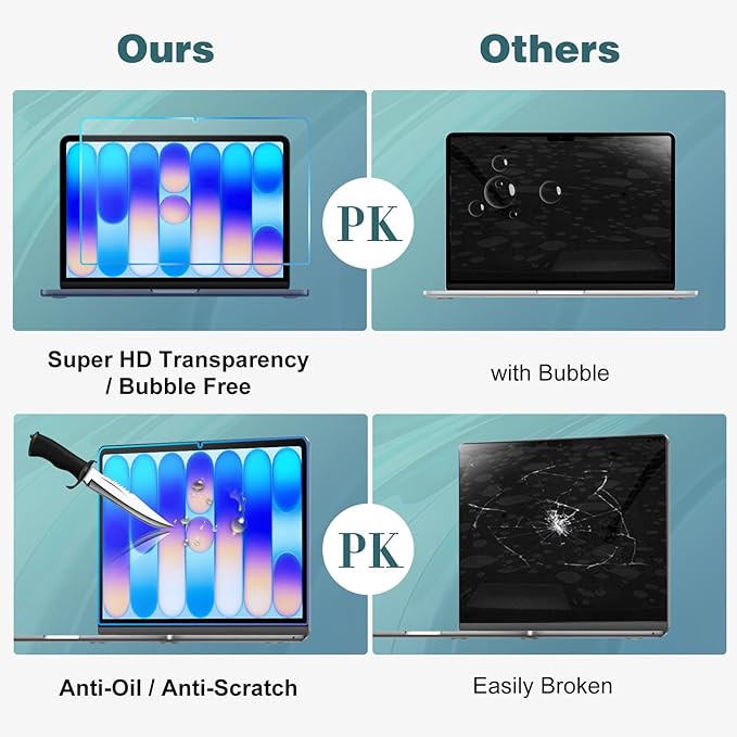 ProCase 2 Pack Screen Protector for 2026 MacBook Neo (13-Inch), 9H Hardness HD Clear Tempered Glass, Bubble-Free Installation, Anti-Scratch & Anti-Fingerprint Film for MacBook Neo (A18 Pro)