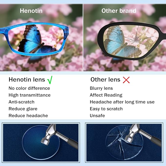 Henotin 6-Pack Reading Glasses Blue Light Blocking Anti Eyestrain Computer Reading Glasses for Women and Men Readers (Mix Color-A, 1.50, Diopters)