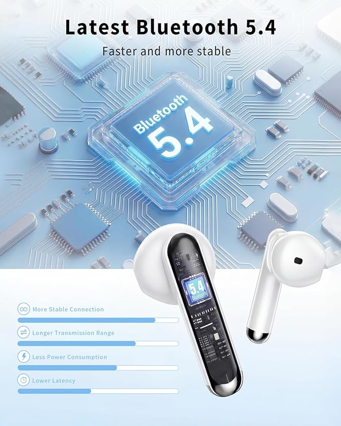 Wireless Earbuds, Bluetooth 5.4 Headphones HiFi Stereo, Ear Buds with 50H Playback, LED Display Wireless Earphones Clear Calls, IP7 Waterproof, Bluetooth Earbuds for Laptop/Phones/Sports, White