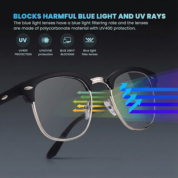 racico Blue Light Glasses for Men & Women - Mixed Material + Metal Frames with UV Protection Coating