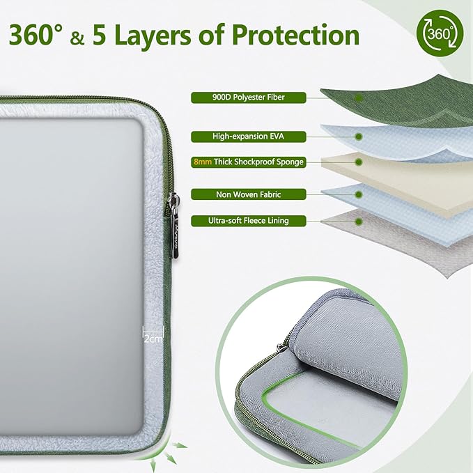 HYZUO 17-17.3 Laptop Sleeve Bag Set for 17" 17.3" HP/Dell/ASUS/Acer/LG/Toshiba/MSI Gaming Laptop/Razer Blade 17/18, Notebook Protective Case for Men Women, Grass Green