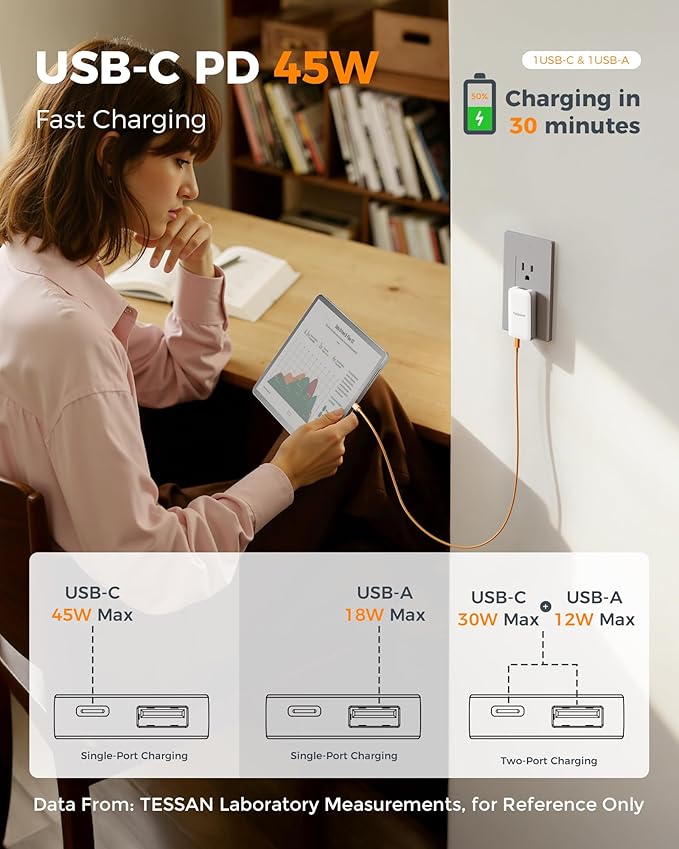 Flat Wall Charger USB C PD 45W, TESSAN Flat USB Wall Plug Foldable, Outlet Adapter Fast Charging Block, Ultra Slim Charger Compatible with iPhone 17/16/15 Series and Samsung Galaxy Models, Travel