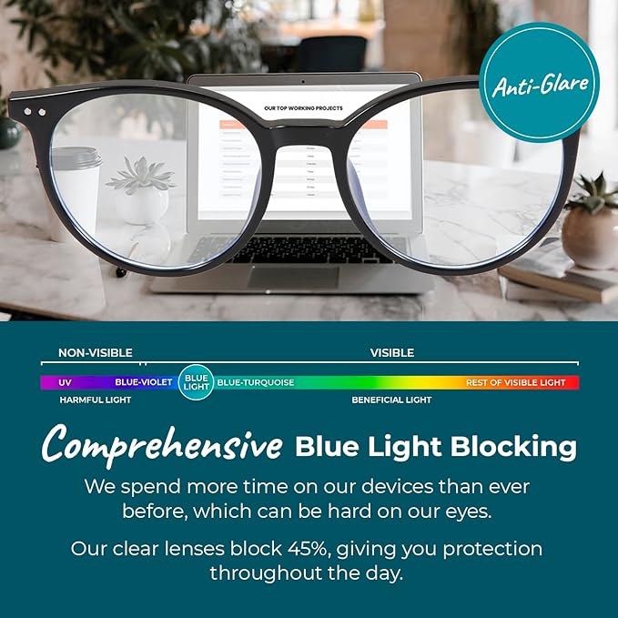 Sleep ZM Blue Light Blocking & Light Sensitivity Glasses - 8 Lens Types for Comfort, Relaxation, Sleep & Relief - 50+ Styles