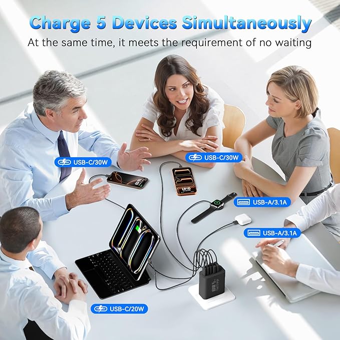 USB C Fast Charger Block, 60W 5-Port USB C Wall Charging Blocks, Type C Charger Fast Charging Brick, 3USB C+2USB A PD&QC3.0 Multiport Charger Plug for iPhone 16/15/14/13 Pro Max, iPad, Galaxy-Black