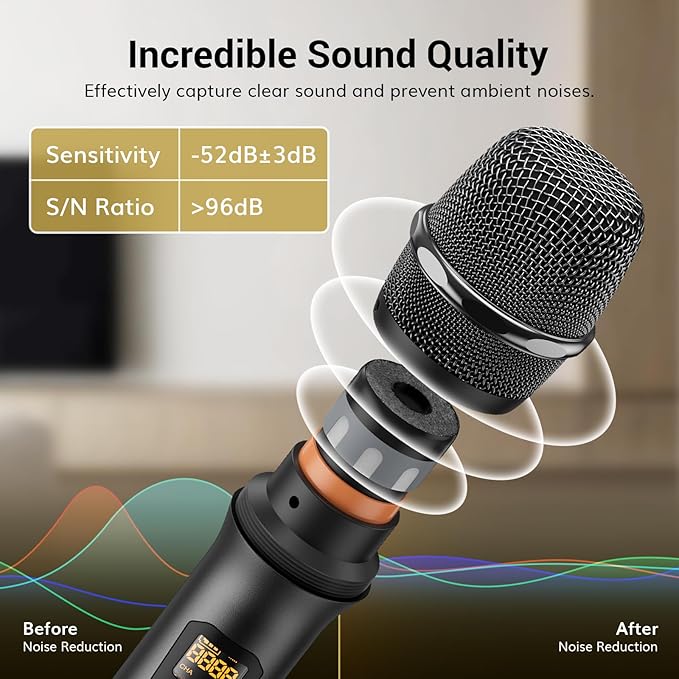 TONOR Wireless Microphones System, 2 * 15 Channel Metal Professional UHF Cordless Dynamic Handheld Mics with Receiver for Home Karaoke, Meeting, Party, Church, DJ, Wedding, KTV, 200ft, TW-820 Black