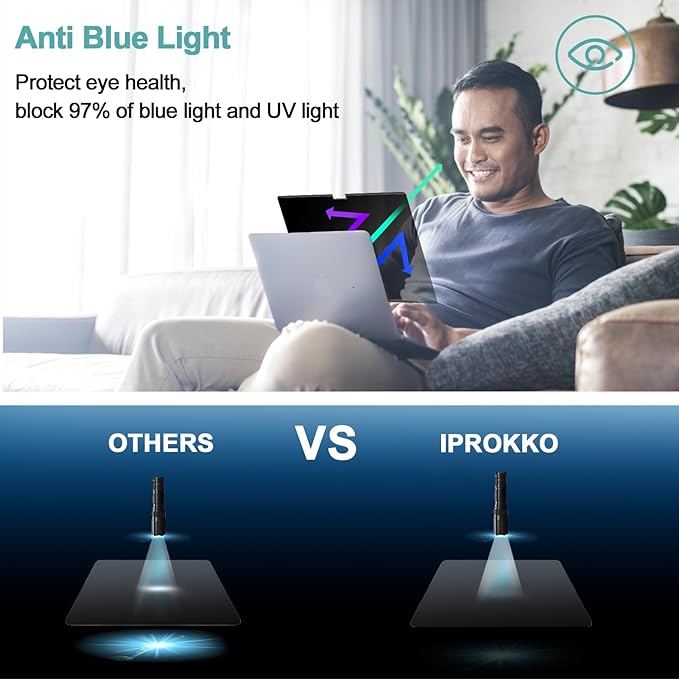 IPROKKO Magnetic Privacy Screen Protector Compatible with MacBook Air 15 Inch (2023-2026, M2 M3 M4 M5) - A2941 A3114 A3241 A3448 , Removable Matte Anti Glare Blue Light Spy Filter for Mac Air 15.3" Laptop