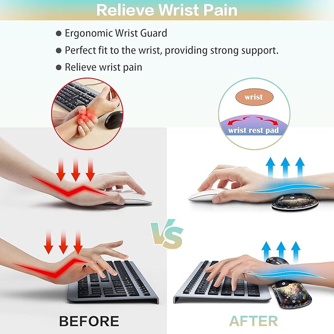 Mouse Pad Anime, Mouse Pad with Wrist Rest, 4-in-1 XXL Large Desk Mat Kawaii Mousepad with Gel Wrist Support Keyboard Wrists Rest Coaster, Ergonomic Gaming Cat Desk Pad, Funny Cute Office Accessories