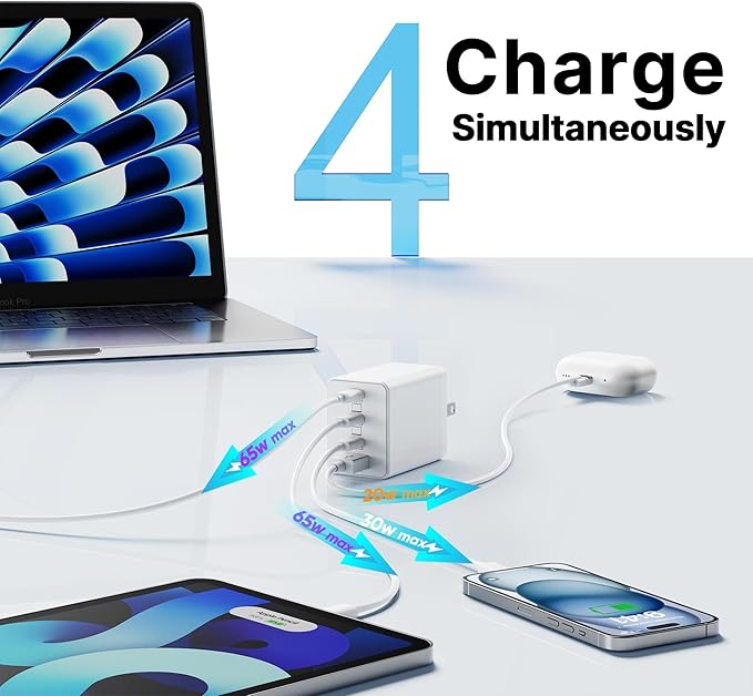 2 Pack 200W USB C Charger Block, Foldable 4-Port GaN5 Fast Type C Charging Block, Dual 65W Laptop Super Fast Charger USB C, Adapter for MacBook Pro/Air, iPad Pro, iPhone 17/16/15Pro, S25/S24 and More