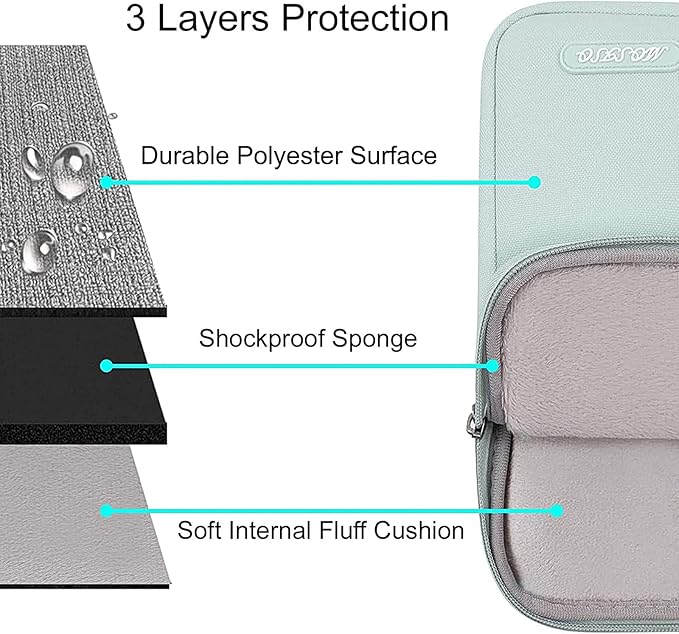 MOSISO Laptop Case 15 inch, 15 inch Laptop Sleeve Compatible with MacBook Air M5 A3448 M4 A3241 M3 A3114 M2 A2941 2026-2023, Dell XPS, Polyester Vertical Computer Sleeve Bag with Pocket, Mint Green