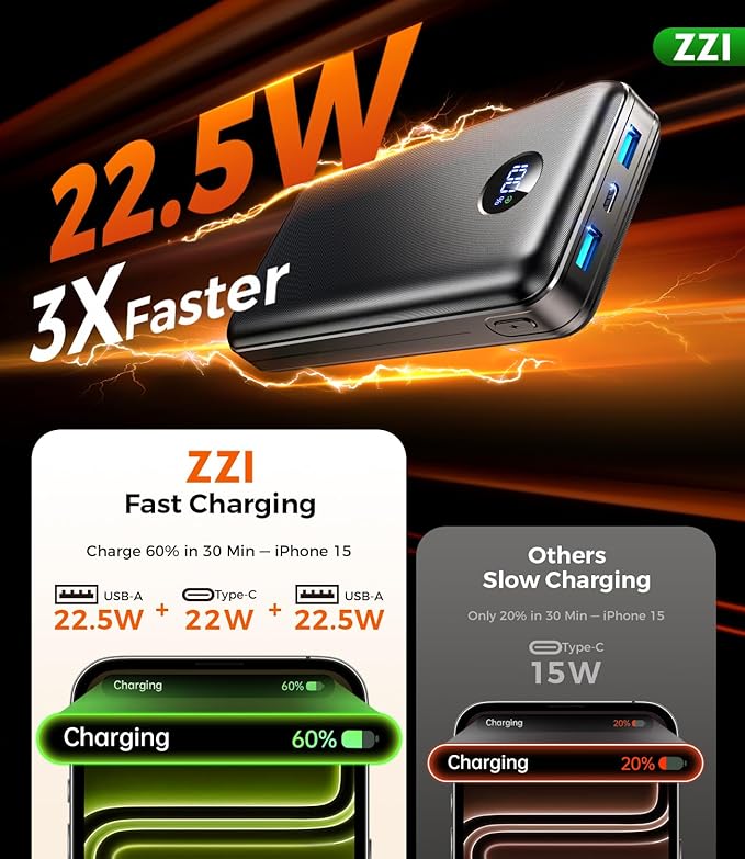 Portable Charger Power Bank, 60000mAh Battery Pack with 3 in 1 USB-C/iOS/Micro-USB Cable, 22.5W Fast Charging Portable Phone Charger, Travel Camping Essential Powerbank for iPhone 17/16 Samsung,Blue