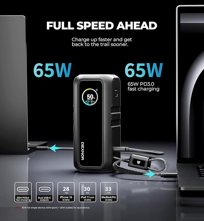 Dexnor 3-in-1 Power Bank, 15,000mAh Battery Pack with 65W Output, Foldable AC Plug, Built-in USB Handle Cable, Support PD3.0 and PPS Fast Charging, Sleek Portable Charger for iPhone, Samsung, etc.