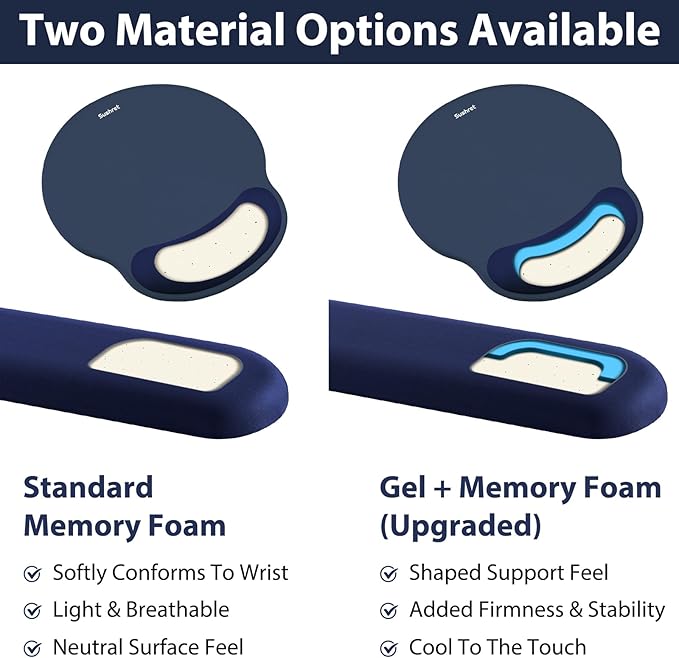 Sushret Mouse Pad and Keyboard Wrist Rest, 3-in-1 Gel Memory Foam Ergonomic Mouse Pad with Wrist Rest Set, Gaming Mousepad Arm Cushion Support for Computer Office Desk Accessories Cute Setup,Dark Blue