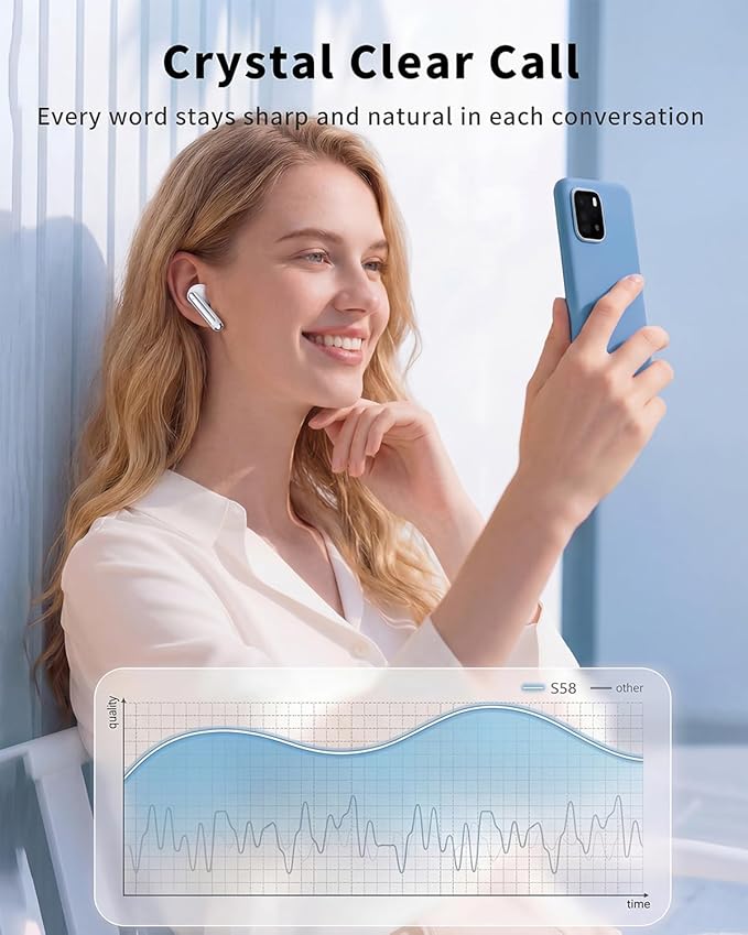 Wireless Earbuds, Bluetooth 5.4 Headphones HiFi Stereo, Ear Buds with 50H Playback, LED Display Wireless Earphones Clear Calls, IP7 Waterproof, Bluetooth Earbuds for Laptop/Phones/Sports, White