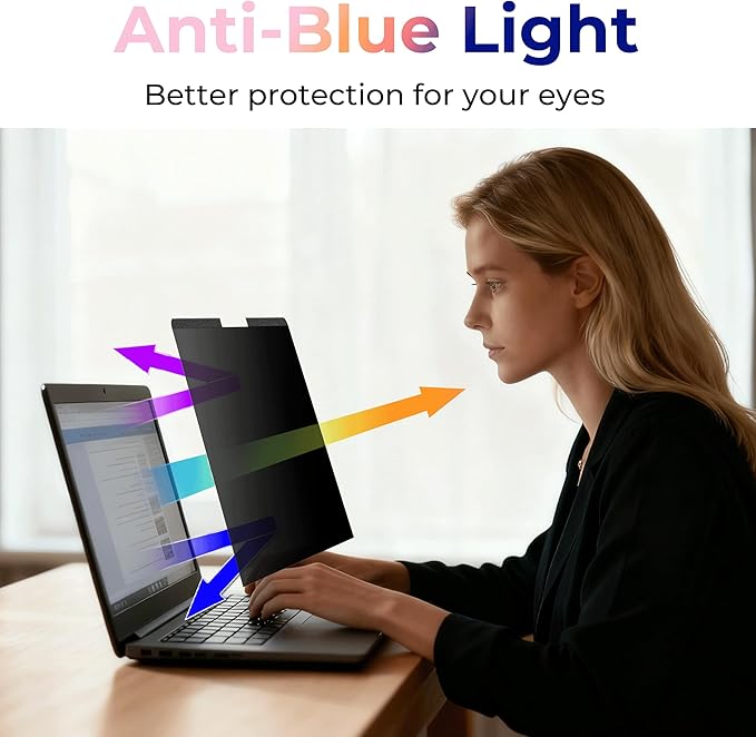 Magnetic Laptop Privacy Screen 14 inch for 16:9 Privacy Shield, 14" Removable Computer Monitor Anti Glare Protector Blue Light Filter, Compatible with HP/Dell/Acer/Lenovo/Samsung/ASUS (12.2x6.9inch/ W x H)