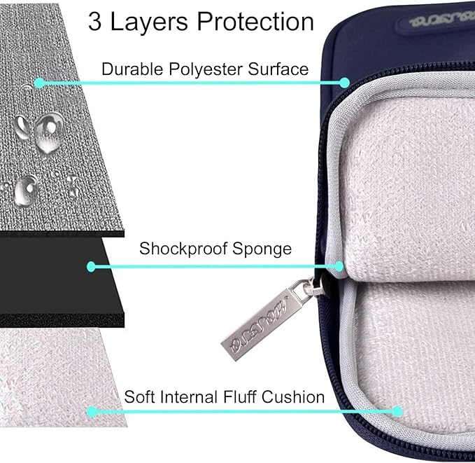 MOSISO Laptop Case 16 inch, 15-15.6 inch Laptop Sleeve Compatible with MacBook Pro 16 M5 M4 M3 M2 M1, HP Acer Dell Lenovo ASUS, Polyester Vertical Computer Sleeve Bag with Pocket, Navy Blue