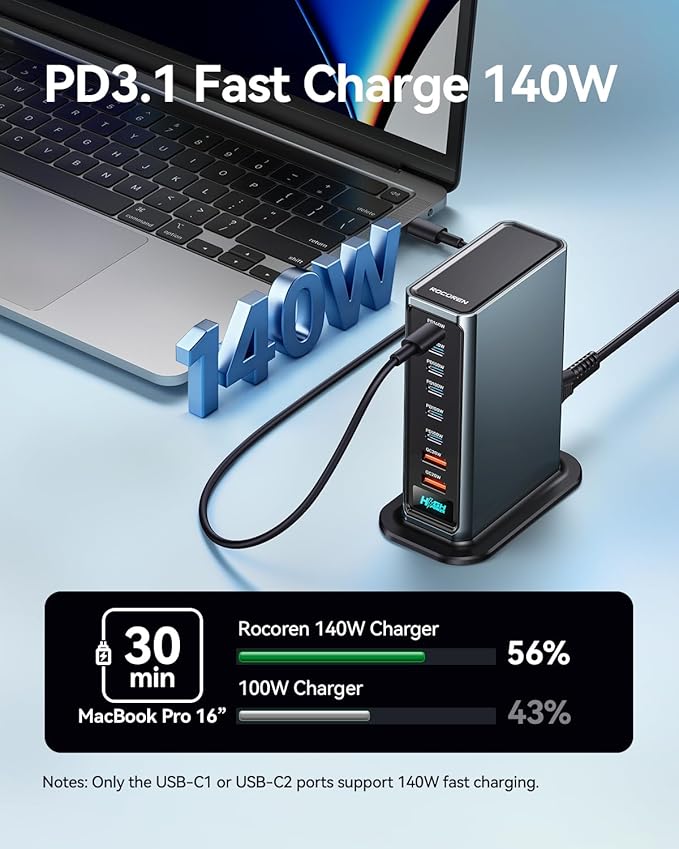 Rocoren 720w USB C Charger Block, 8-Port USB Charging Station with Dual PD 140W Fast Charging Station Hub for Multiple Devices, Laptop GaN Ⅲ Charger for iPhone 17, MacBook Pro/Air, iPad, Samsung