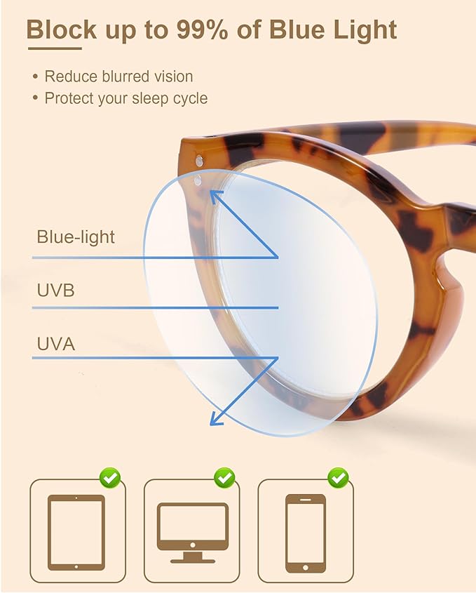 2 Pack Round Blue Light Glasses for Women, TR90 Computer Glasses with Spring Hinge for All-Day Comfort, Anti UV Glare & Eyestrain