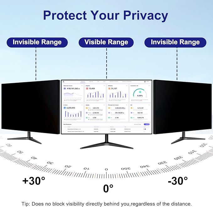 22 Inch Privacy Screen for Computer Monitor 16:10 Aspect Ratio, Eye Protection Anti Blue Light Glare Shield, 22 Inch Removable Black Blackout Anti Spy Desktop Security Private Filter