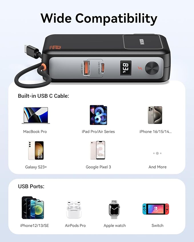 Portable Charger, 10000mAh Power Bank Built in Cable and Wall Plug 65W for Laptop, 3 in 1 Phone Battery Pack 35W Fast Charging, Travel Essentials USB-C Compatible with iPhone 17 16 15 Samsung MacBook