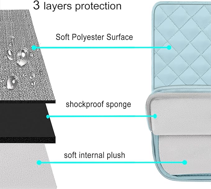 MOSISO Laptop Case 13.3 inch, 13-13.3 inch Laptop Sleeve Compatible with MacBook Air/Pro 13 / Pro 14, HP Dell Acer ASUS Lenovo,Square Quilted Vertical Computer Bag with Pocket&Small Case, Ice Blue
