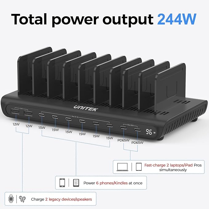 UNITEK 10-Port USB C Charging Station 96W with 2X 65W PD, [2A+8C] Laptop Charging Station for Multiple Devices, Fast Charger Dock for Home Office