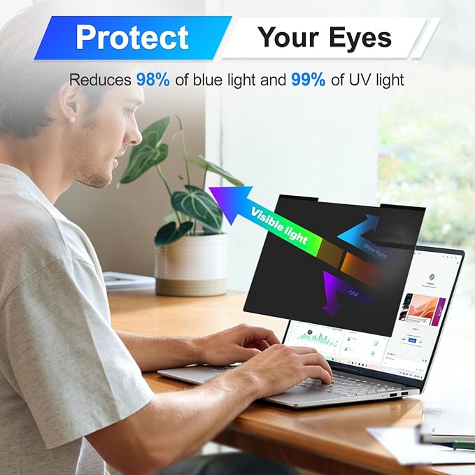 Magnetic Laptop Privacy Screen Filter 15.6 Inch for 16:9 Computer Monitor, Removable Anti Blue Light Privacy Shield, Anti-Glare Protector Compatible with Dell Hp Asus Lenovo