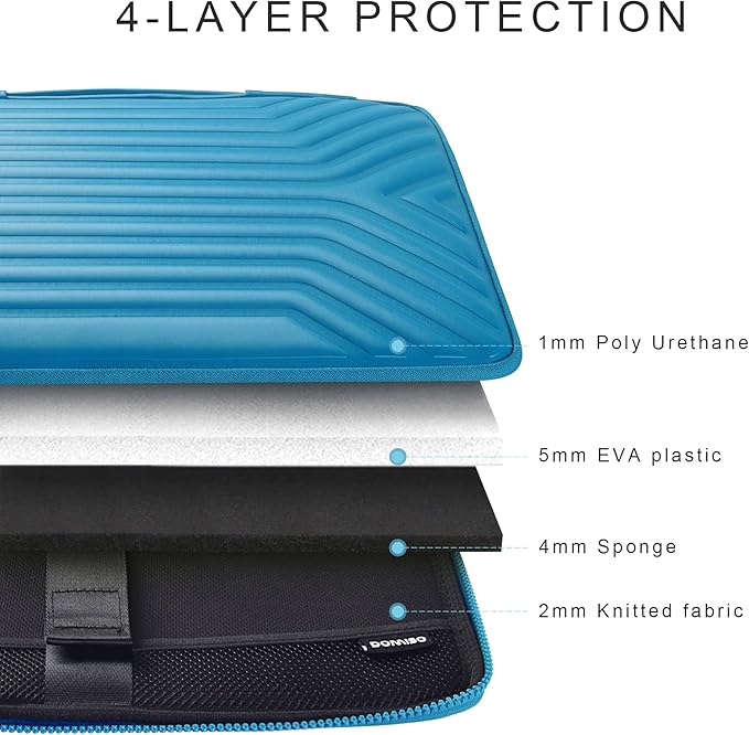 DOMISO 15.6 Inch Shockproof Waterproof Laptop Sleeve with Strap Lightweight Soft EVA Tablet Case for 15.6" Laptops/Apple/Lenovo IdeaPad/Acer Aspire E15 / HP Envy 15 / Dell, Blue