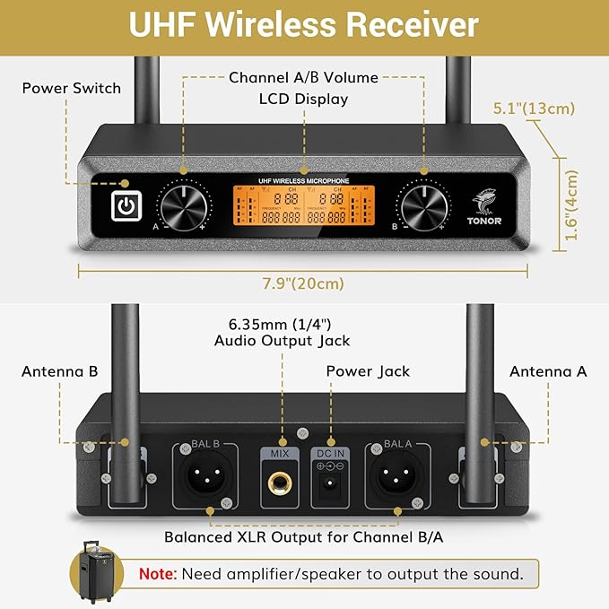 TONOR Wireless Microphones System, 2 * 15 Channel Metal Professional UHF Cordless Dynamic Handheld Mics with Receiver for Home Karaoke, Meeting, Party, Church, DJ, Wedding, KTV, 200ft, TW-820 Black