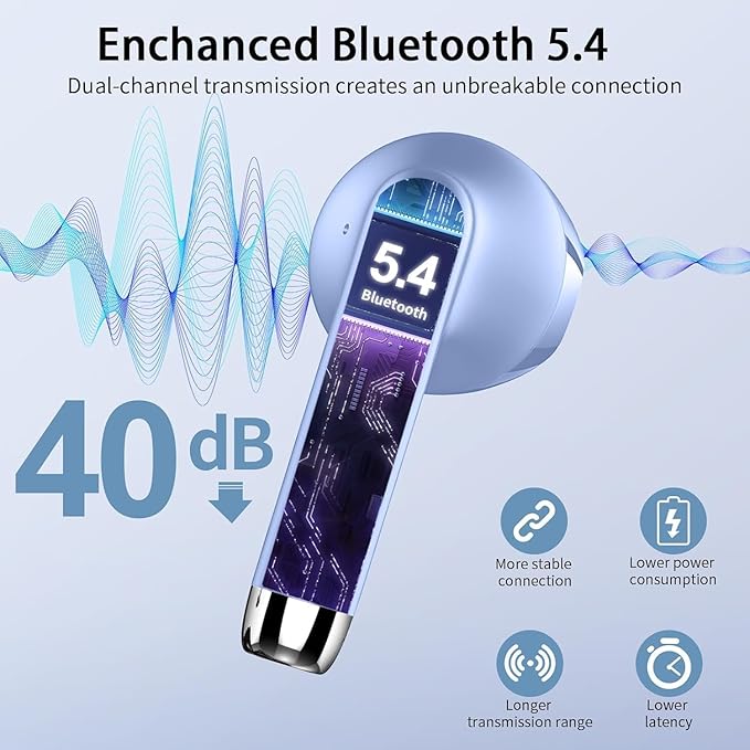 Wireless Earbuds, Bluetooth Headphones V5.4 Stereo Bass Ear Buds with ENC Noise Cancelling Mics,56H Bluetooth Earbuds with LED Display Charging Case, IP7 Waterproof Earphones for Android iOS【Mini】