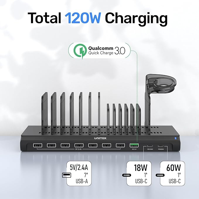 Unitek iPad Charging Station for Multiple Devices, 120W USB Charger Station Organizer with QC 3.0 & PD 60W/18W, 10 Port Fast Charging Dock for iPhone, Kindle, Tablet, Laptop and More