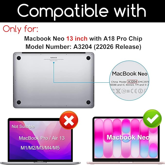 KEANBOLL 3 Pack Anti Glare (Matte) Screen Protector for MacBook Neo 13-Inch (A18 Pro Chip, Model: A3204)