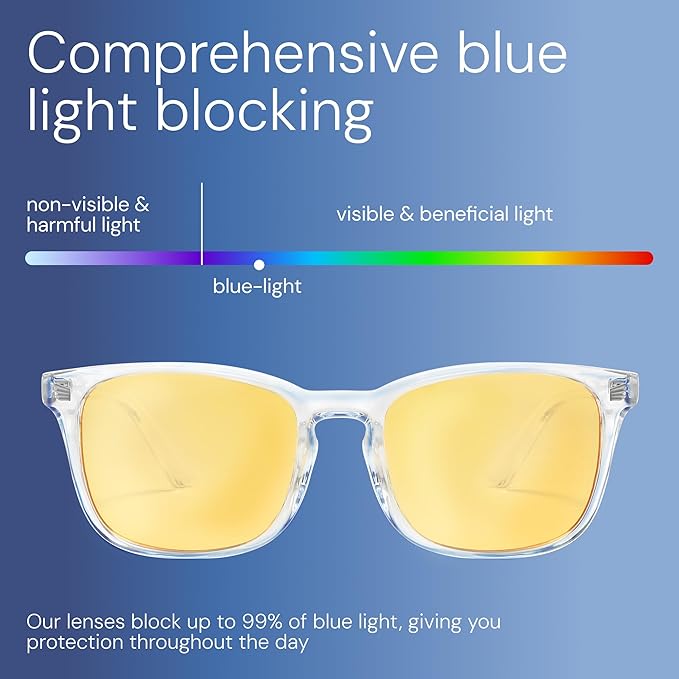 livho Gaming Blue Light Blocking Glasses for Better Sleep, Premium Night Driving, Computer Blockers for Man & Woman