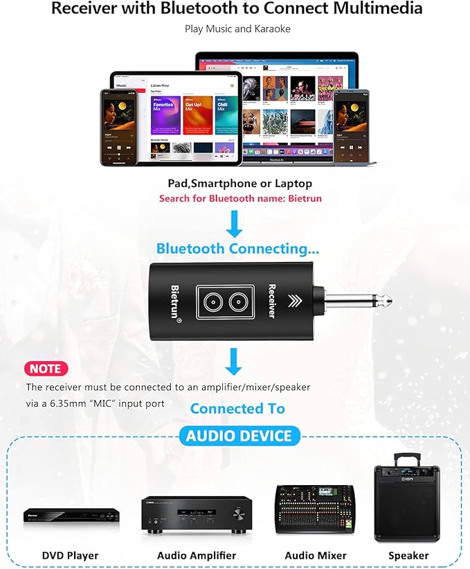 Bietrun Rechargeable Wireless Microphone, Dual Metal Cordless Handheld Dynamic Wireless Mics with Bluetooth, UHF 240FT Range, for 1/4'',1/8''Output,PA System,Dj,Mixer,Church(Blue＆Pink)