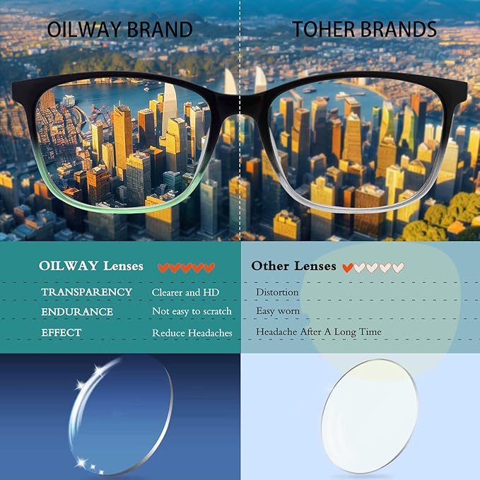Oilway Blue-Light Blocking Glasses Computer Reading/Gaming/TV/Phones Glasses Fashion Anti Eyestrain Glasses for Women Men(E6 Black+Transparent+Gradient Green)