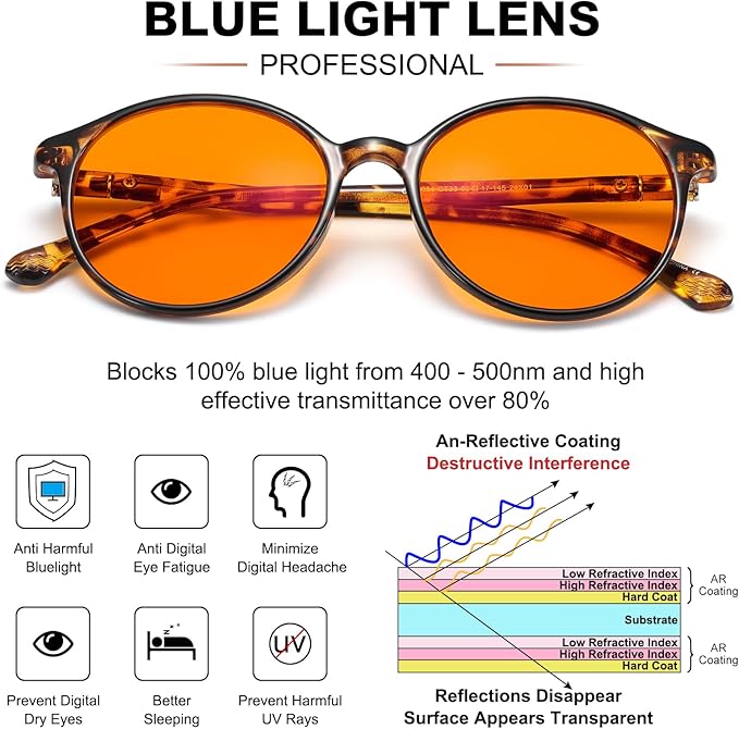 LIKSMU Blue Light Blocking Glasses Computer Gaming TV Phone Sleeping Glasses Women Men Professional Filter Anti Eyestrain